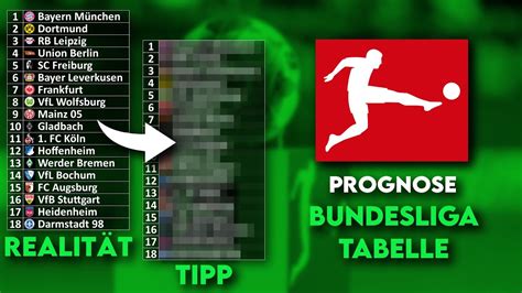 bundesliga prognose.